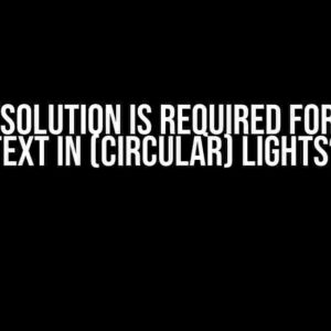 What Resolution is Required for Legible Text in (Circular) Lights?